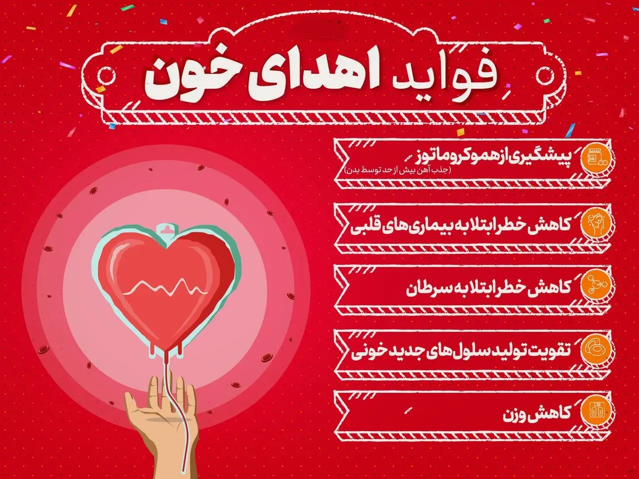 فواید خون دادن